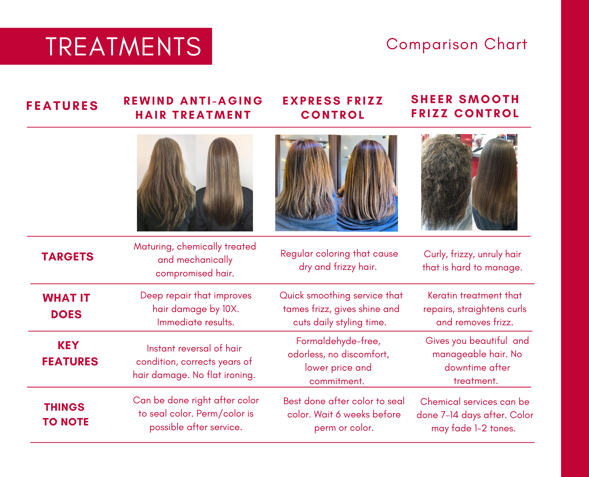 Keratin frizz sales
